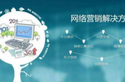 互联网推广,全方位推广策略解析
