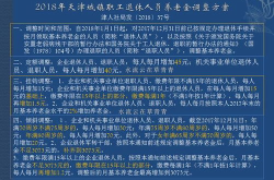 天津调整退休人员基本养老金,养老金调整惠及百万退休群体